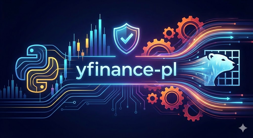 [Stock Analysis with Python] Weekly and Monthly Charts with Bollinger ...