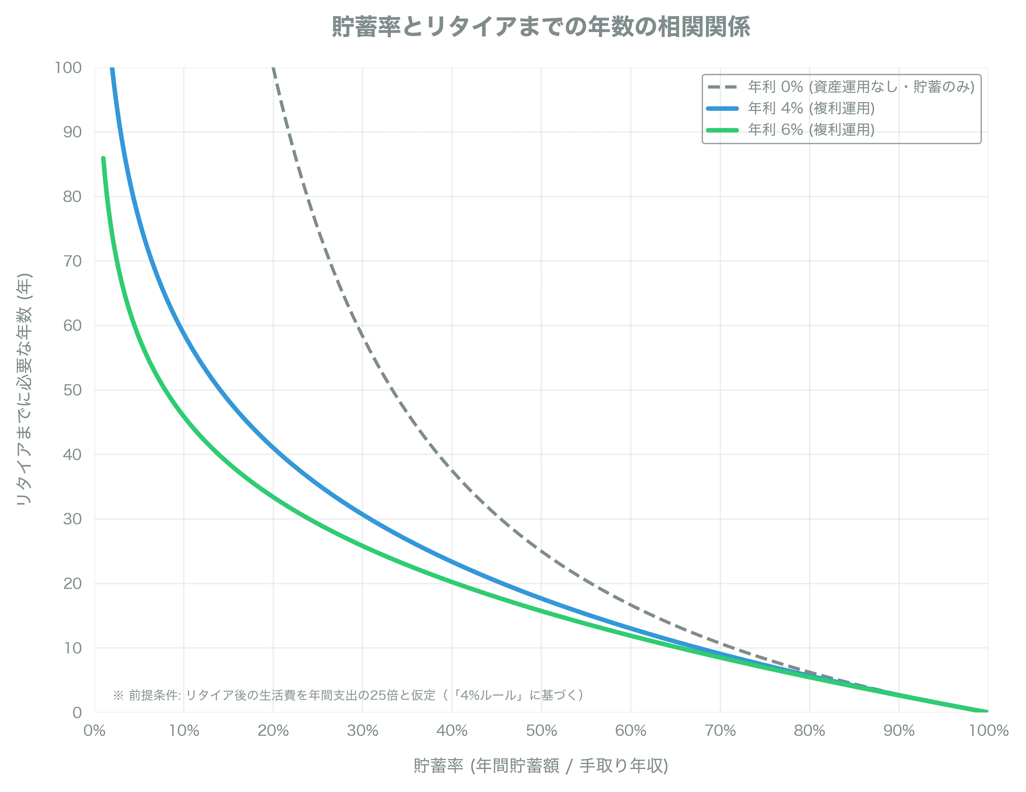 95cc42073d775069d49738f67934ea5b_chart.webp